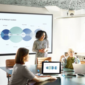 Viewsonic 98” 4K Interactive Touchscreen Display